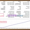 Golden Phantom X Backtest Trading Resullts