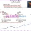 Golden Phoenix EA Backtest Results