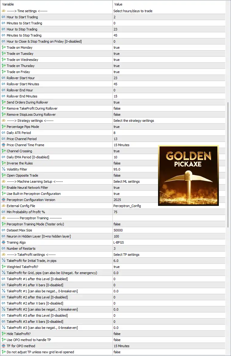 Golden Pickaxe MT5 Setting Panel