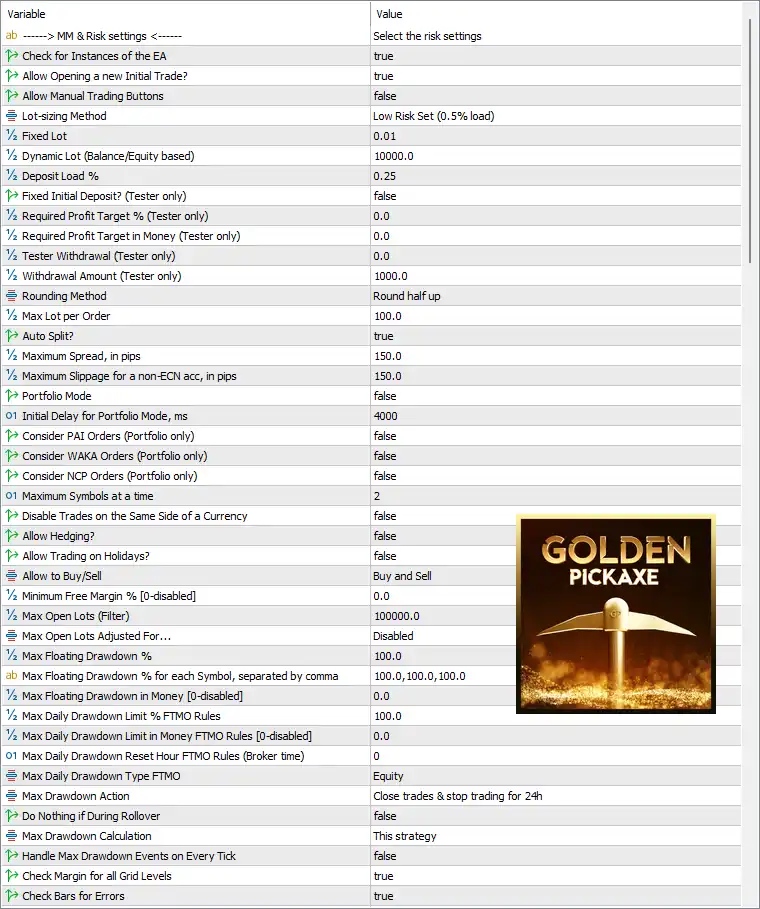 Golden Pickaxe MT5 Settings Panel