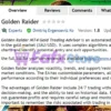 Golden Raider MT4 Review