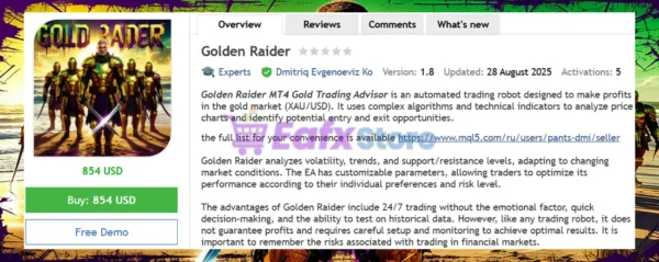 Golden Raider MT4 Review