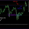 Golden Scalper PRO EA MT4 Review