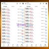 Golden Scorpion MT5 Live Trading Results