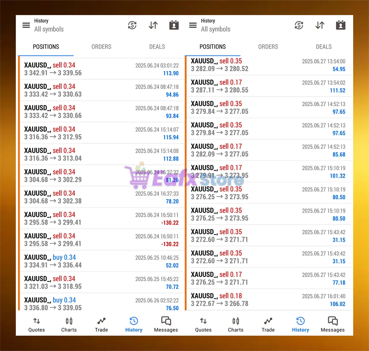 Golden Scorpion MT5 (Latest version) – GroupBuy 4 Golden Scorpion MT5 Live Trading Results