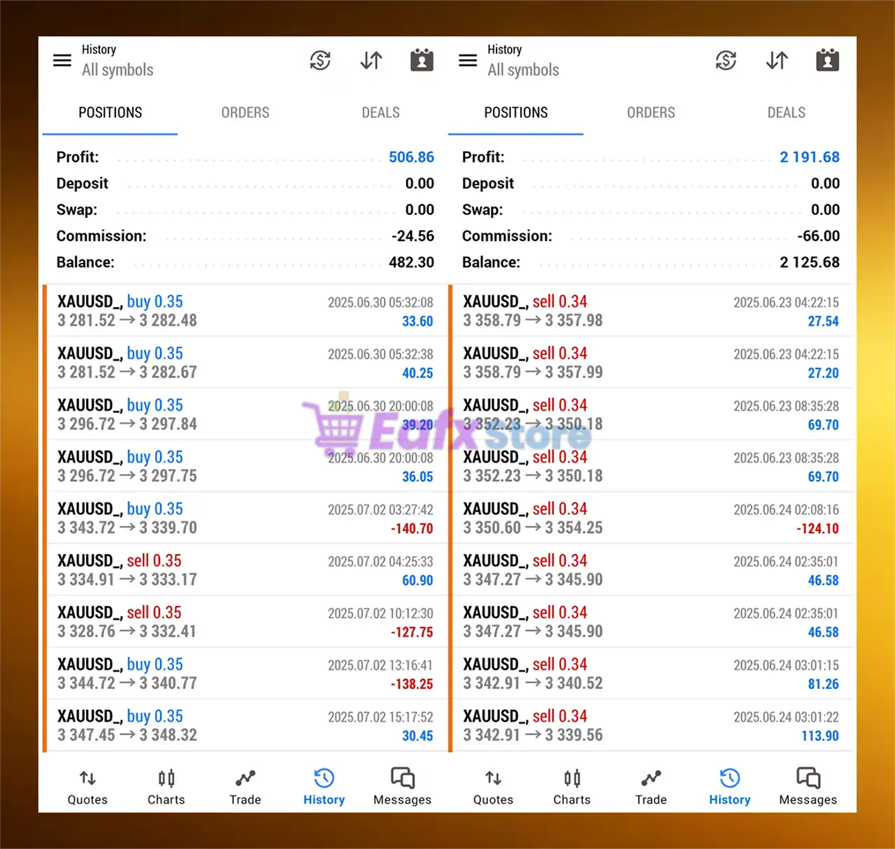 Golden Scorpion MT5 (Latest version) – GroupBuy 3 Golden Scorpion MT5 Live Trading