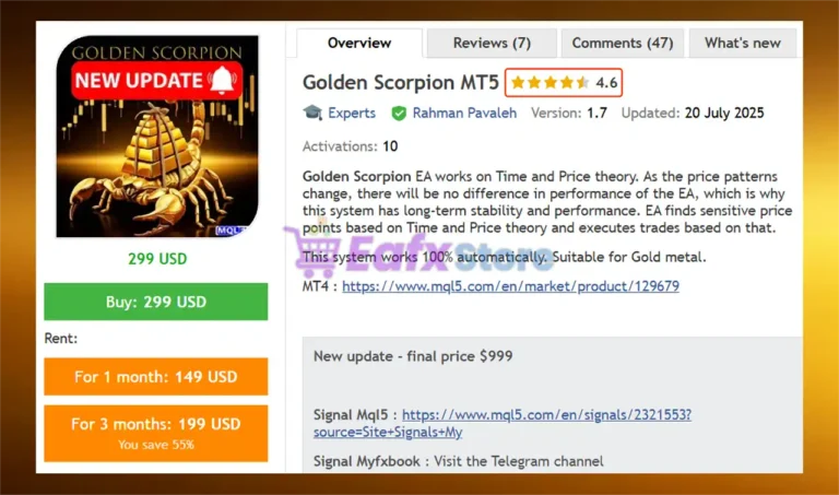 Golden Scorpion MT5 Overview