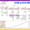 Golden Shine MT4 Backtest Results