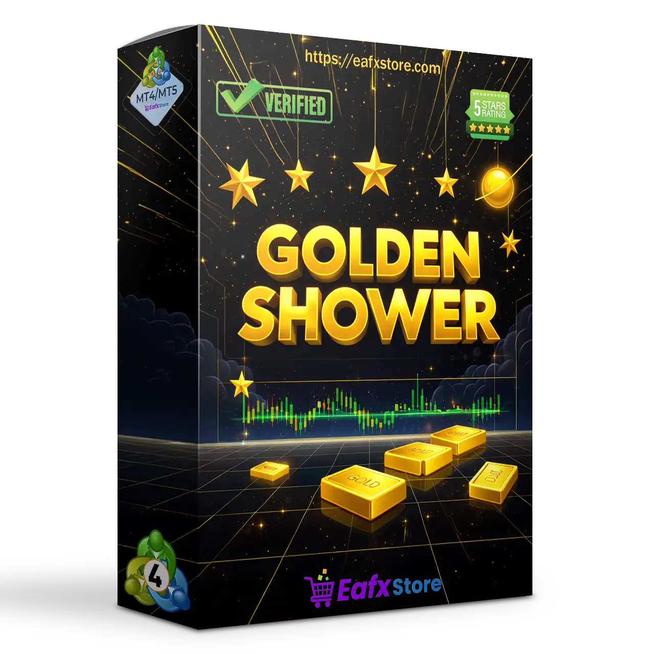Golden Shower EA MT4 (Latest version) - Unlimited