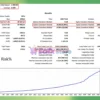 Golden Synapse EA Backtest Results