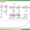 Golden Synapse EA MT5 Backtest Results