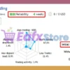 Golden Time Zone Trading EA Signal