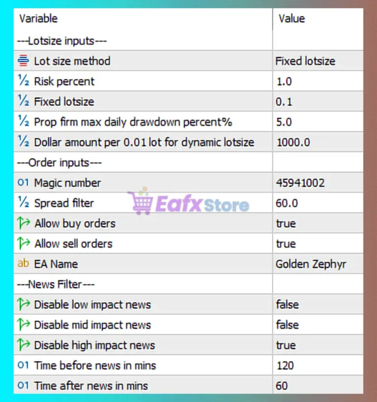 Golden Zephyr EA MT5 Settings Panel