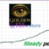 GoldenEye MT5 Review