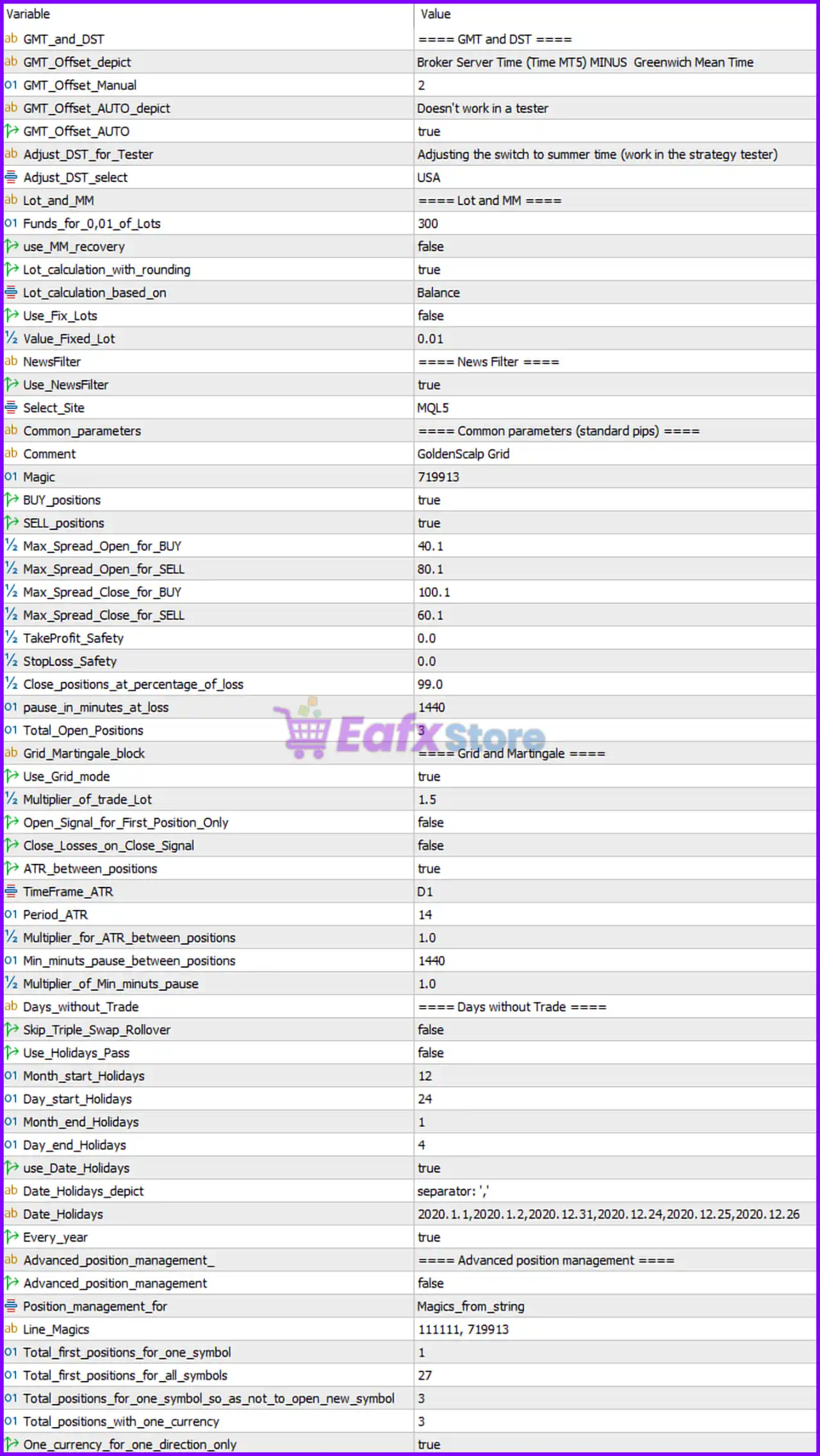 GoldenScalp MT5 Settings Analysis & Full Reviews 3 GoldenScalp MT5 Settings Panel