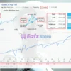Goldex AI MT5 Live Results