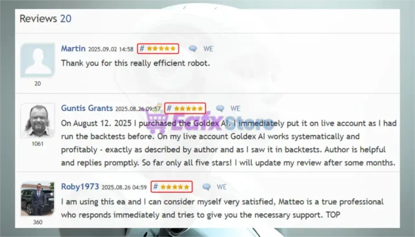 Goldex AI MT5 is rated 5 stars by users