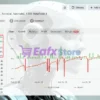 Goldex AI Myfxbook Results