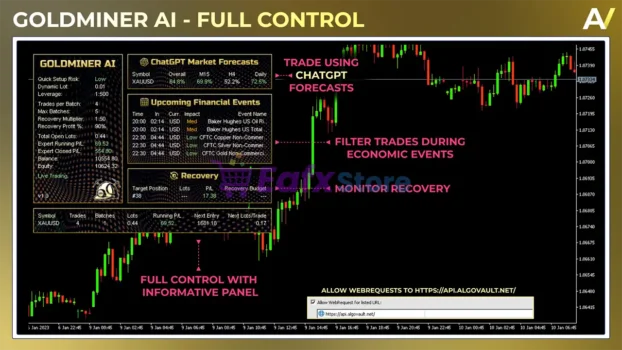 Goldminer AI MT5 Review