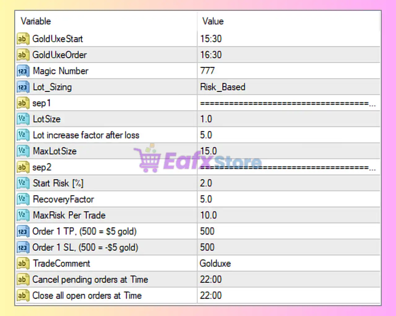 Golduxe EA MT4 Settings Analysis & Trading Review 3