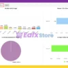 Golduxe Expert Advisor Myfxbook