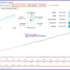 Goldwave EA MT5 Live Signal