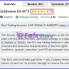 Goldwave EA MT5 Overview