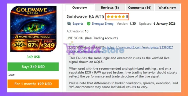 Goldwave EA MT5 Review