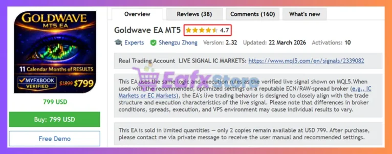 Goldwave EA MT5 Reviews