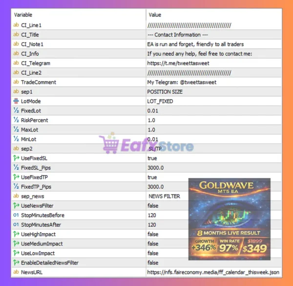 Goldwave EA MT5 Settings Panel