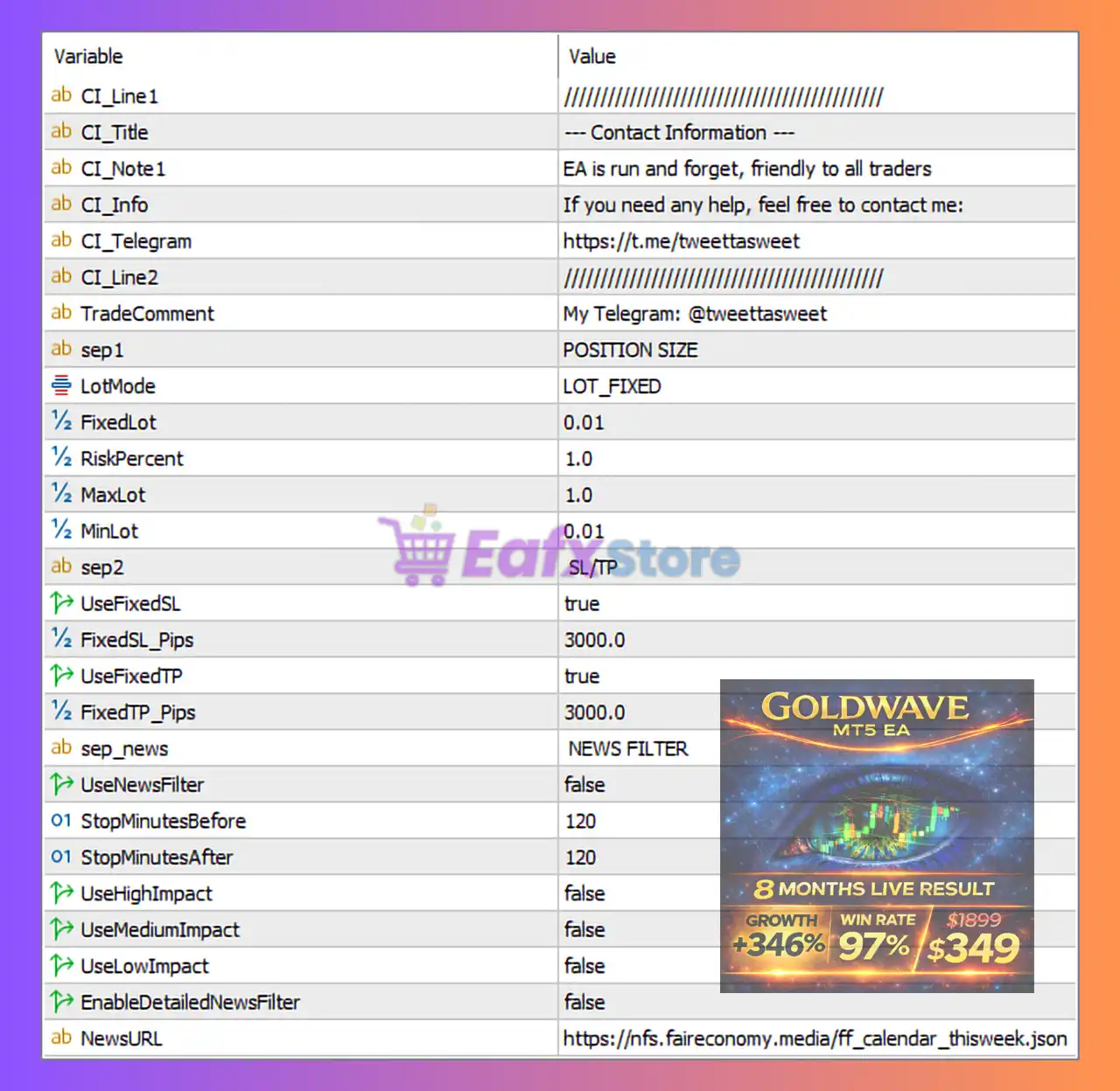 Goldwave EA MT5 Settings Review & Risk Analysis 3