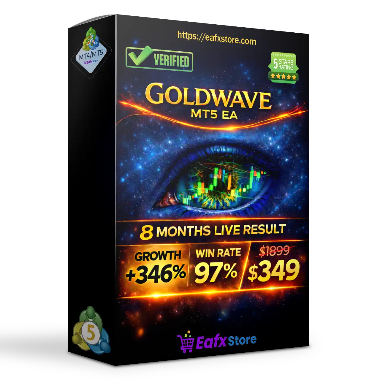 Goldwave EA MT5 (Latest version) – GroupBuy