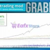 Grabber Bot MT5 Review