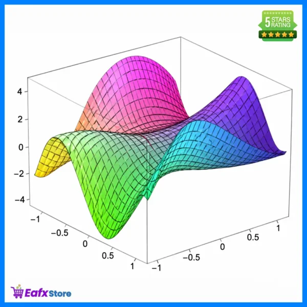 Gradients EA
