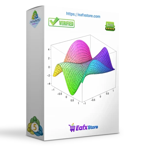 Gradients EA MT5