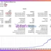 Gradients EA MT5 Backtest Results