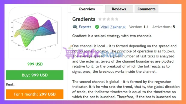 Gradients EA MT5 Review