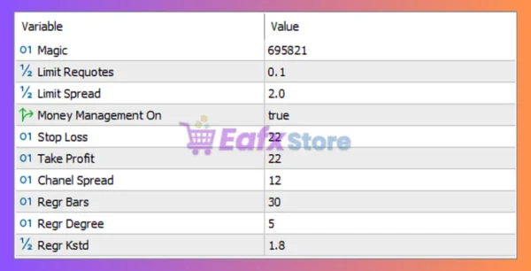 Gradients EA MT5 Settings Panel