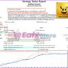 Greedy Golden MT4 Backtest Trading Reuslts