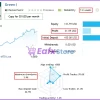 Green Hawk MT4 results