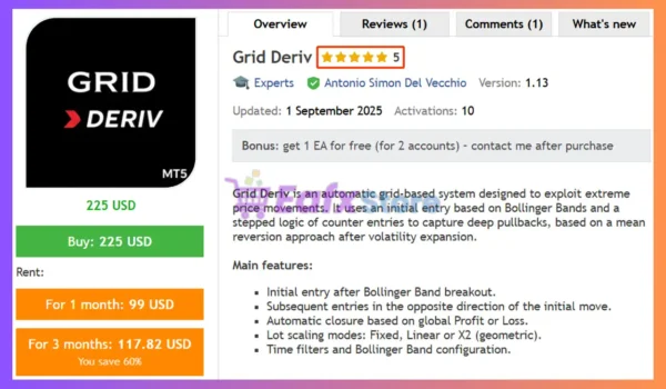 Grid Deriv EA MT5 Review