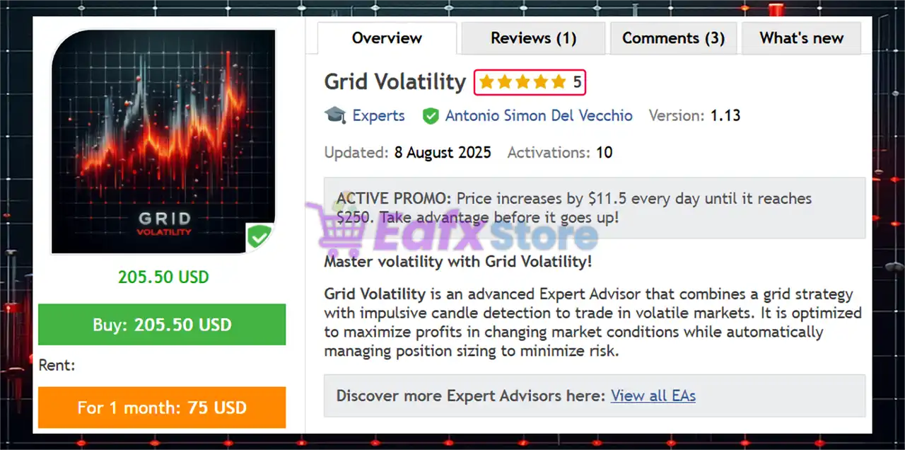 Grid Volatility EA MT5 (Latest version) – GroupBuy 2 Grid Volatility EA MT5 Overview