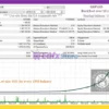 GridMartin Conqueror MT5 Backetst Trading Results