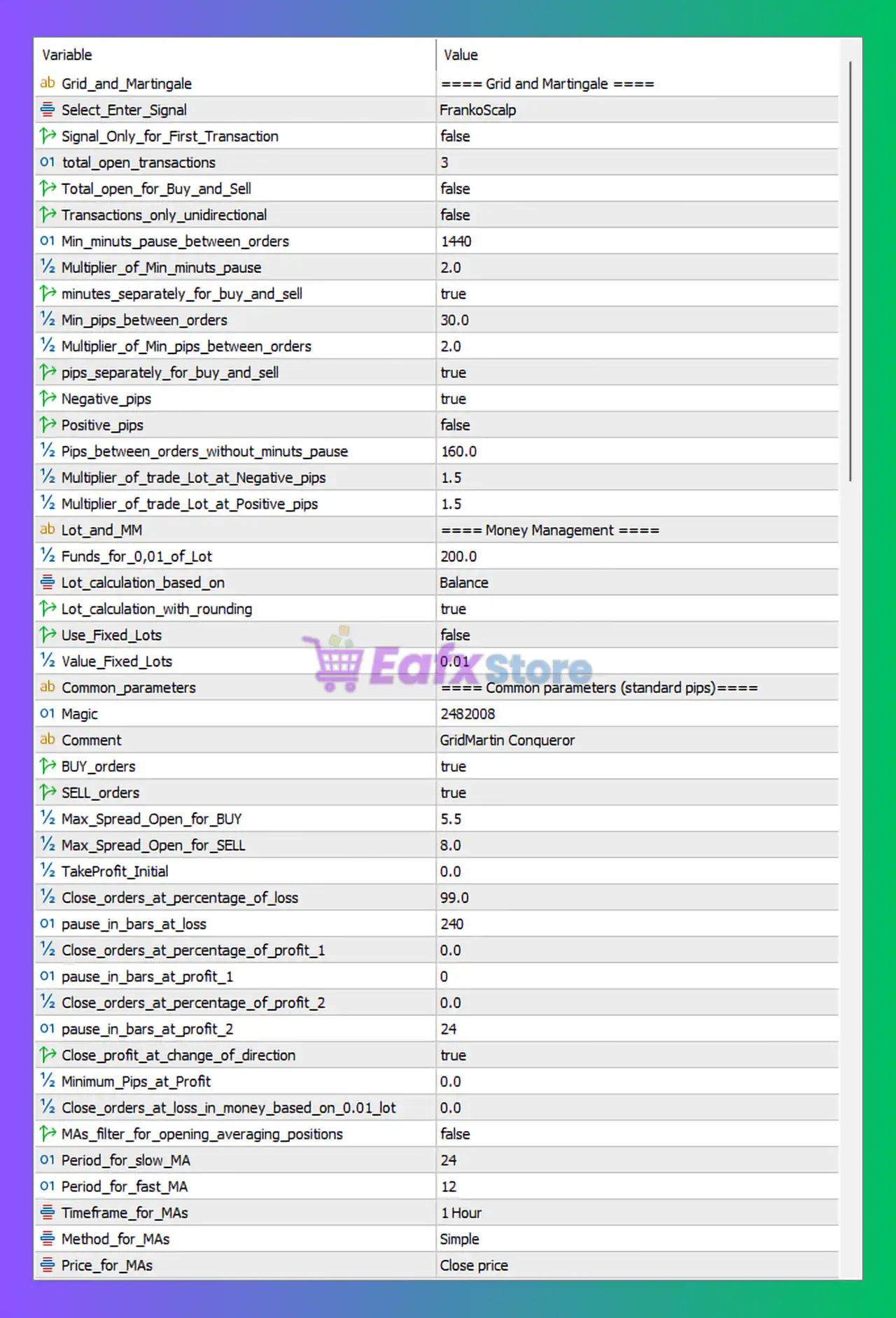 GridMartin Conqueror MT5 Settings Analysis & Full Review 3 GridMartin Conqueror MT5 Settings Panel