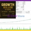 Growth Killer EA Backtest Results