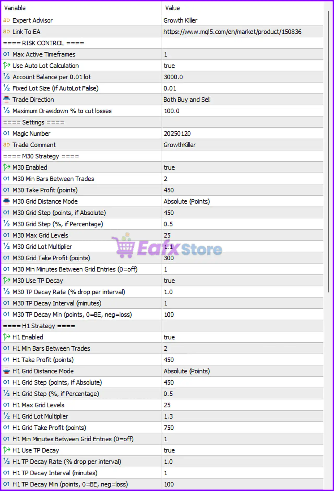 Growth Killer EA MT5 Setting Panel