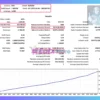 Gyroscopes MT5 Backtest Results with EURUSD