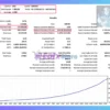 Gyroscopes MT5 Backtest Results with GBPUSD