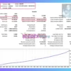 Gyroscopes MT5 Backtest Results with USDJPY