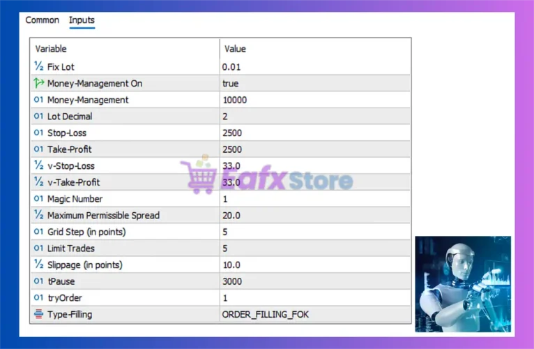 Gyroscopes MT5 Settings Panel